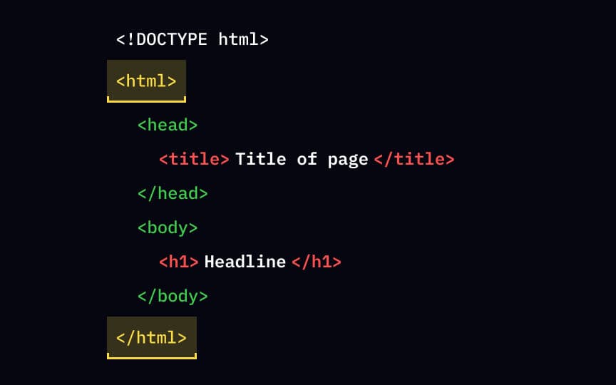 The <html> tag