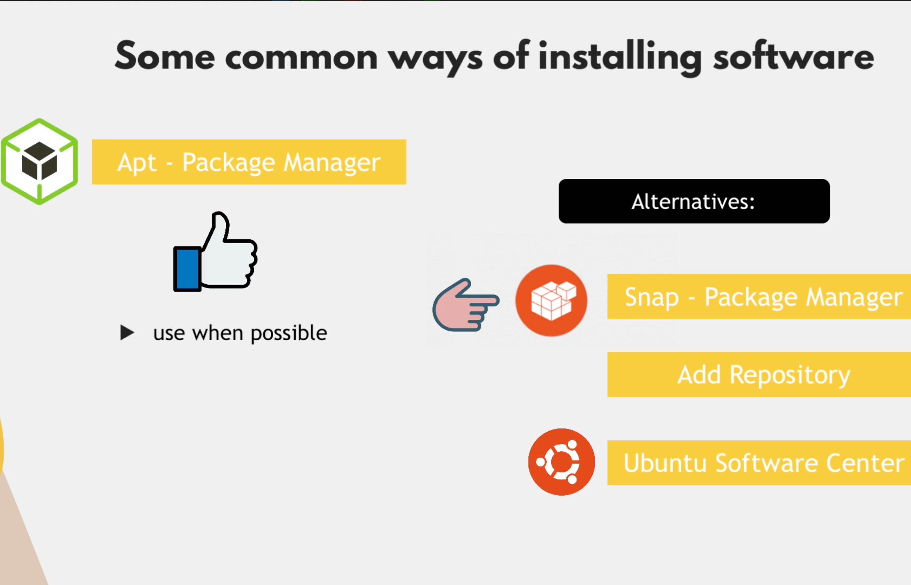 Meet Your Software Superhero: The Package Manager