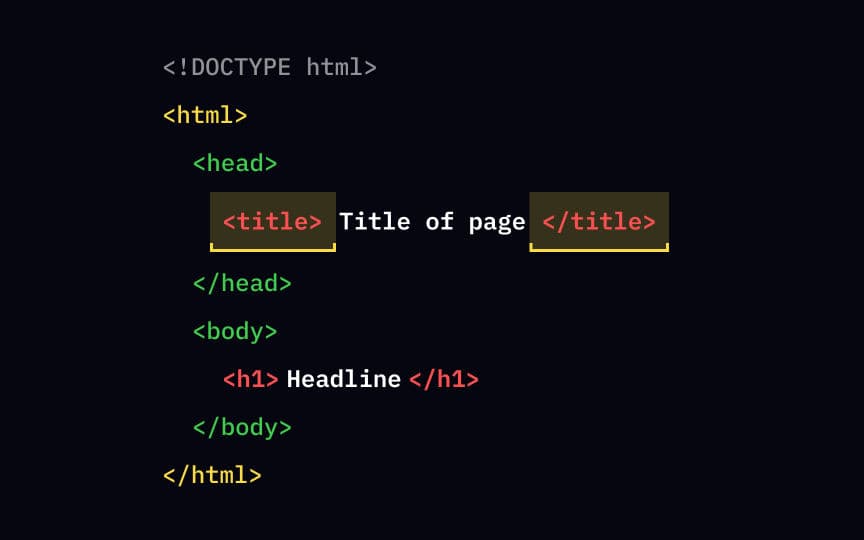 The <title> tag