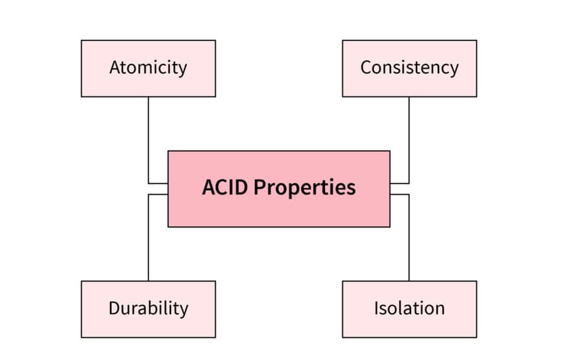 course-image