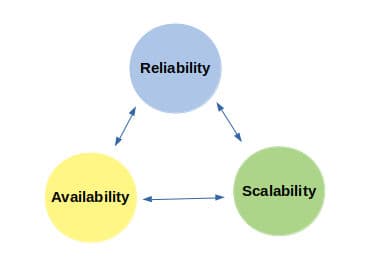course-image