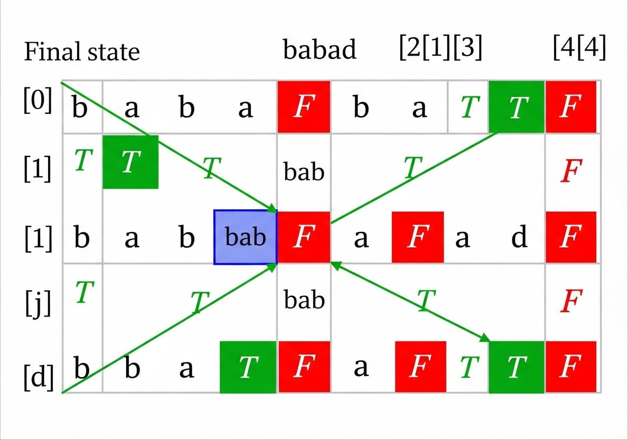 course-image